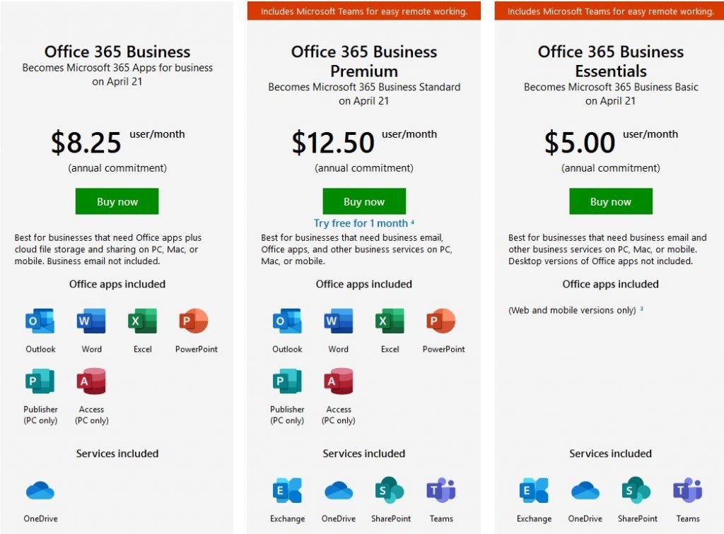 how much does microsoft 365 cost per year