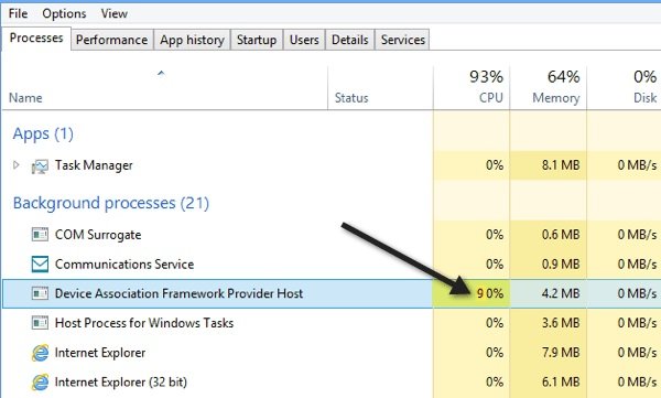 Device association framework provider host что это